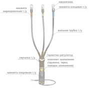 Концевая термоусаживаемая кабельная муфта внутренней установки марки 10КВТп (10КВТпН)