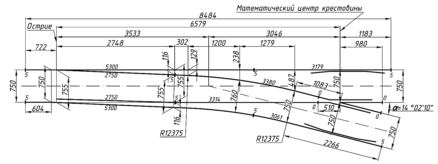Стрелочный перевод типа Р33 марки ¼ проект 7334.000.00