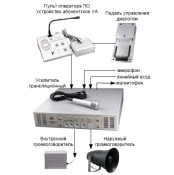 Аппаратура громкоговорящего оповещения АГО-200, АГО-600
