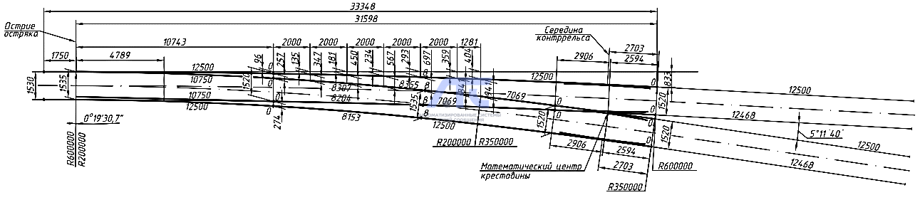 Стрелочный перевод типа Р65 марки 1/11 проект 2802.00.000