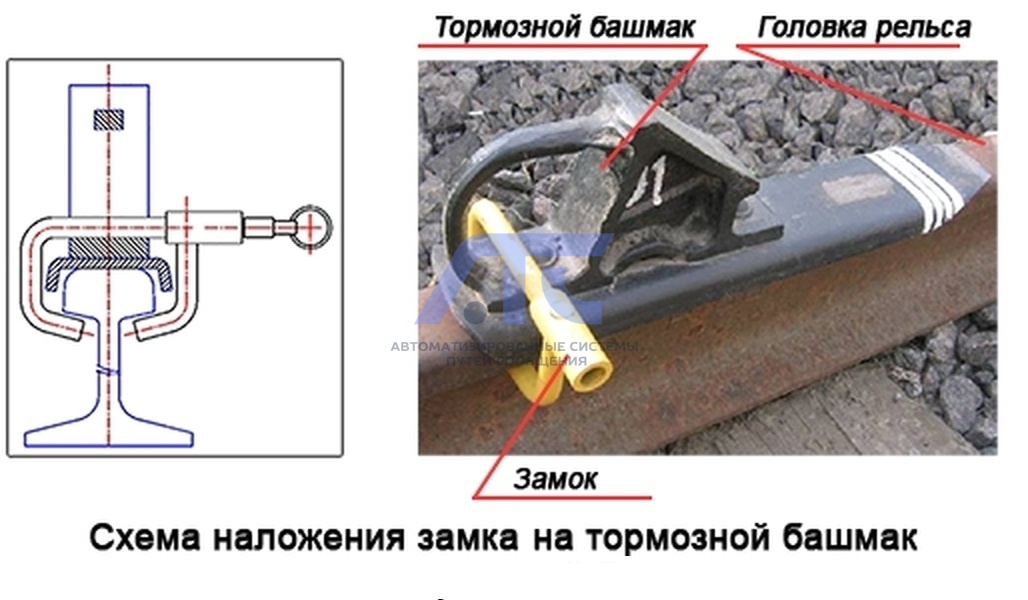 Замок для сохранения тормозного башмака (универсальный)