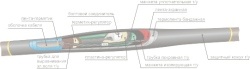 Соединительная термоусаживаемая кабельная муфта марки 10ПСтО(тк)