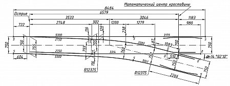 Стрелочный перевод типа Р33 марки ¼ проект 7334.000.00
