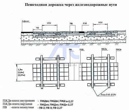 Резиножелезобетонные настилы для пешеходных переходов