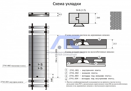 Резинокордовые настилы для автомобилей