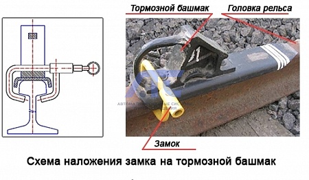 Замок для сохранения тормозного башмака (универсальный)