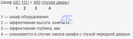 Шкафы оборудования ШО
